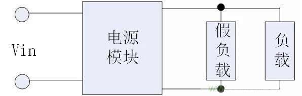 引起電源模塊發(fā)熱的四個(gè)原因 引起電源模塊發(fā)熱的四個(gè)原因