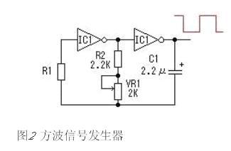 逆變器的工作原理圖