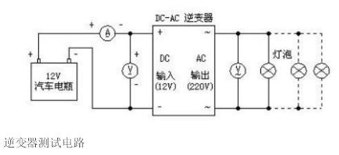 逆變器的工作原理圖