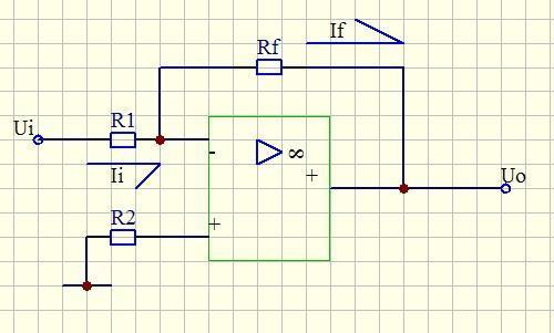 數字集成電路基礎知識圖