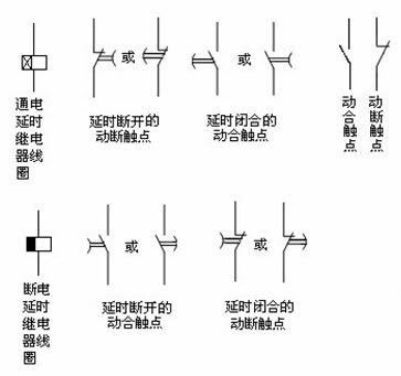繼電器的工作原理 繼電器的工作原理