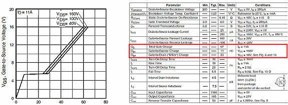 mos管公式 mos管公式