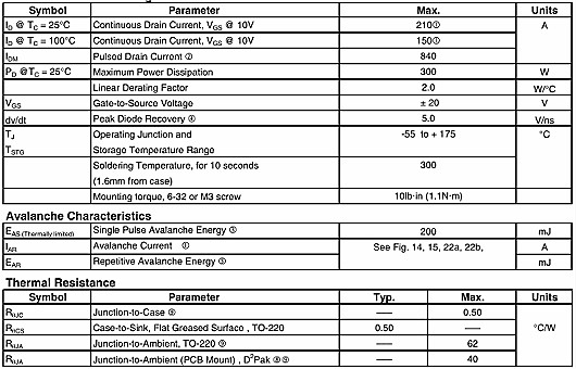 irf3206場效應管參數(shù) irf3206場效應管參數(shù)