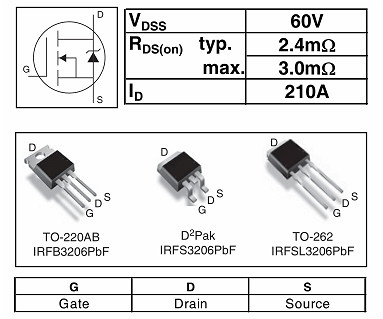 irf3206場效應管參數(shù) irf3206場效應管參數(shù)