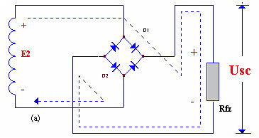 整流二極管的作用