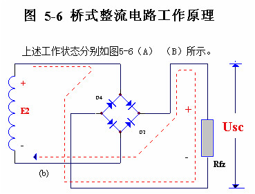 整流二極管的作用