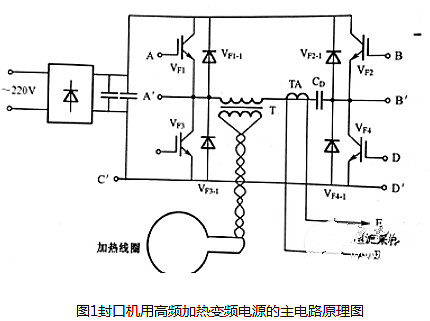 感應加熱電路