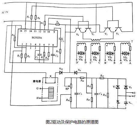 感應加熱電路