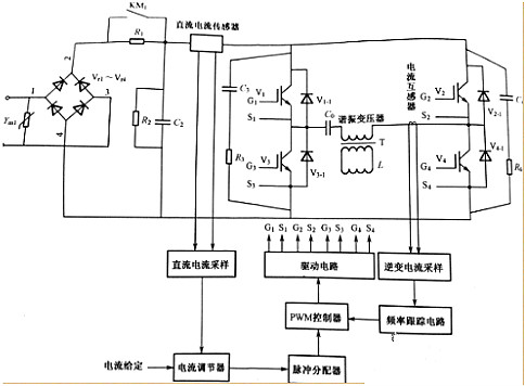 感應加熱電路
