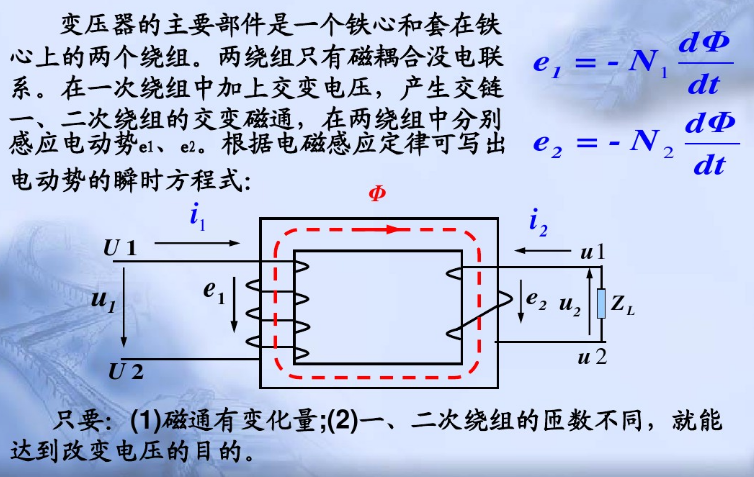 變壓器原理圖 變壓器原理圖