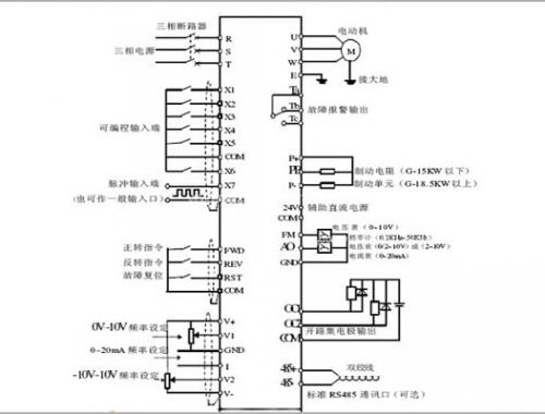 變頻器工作原理