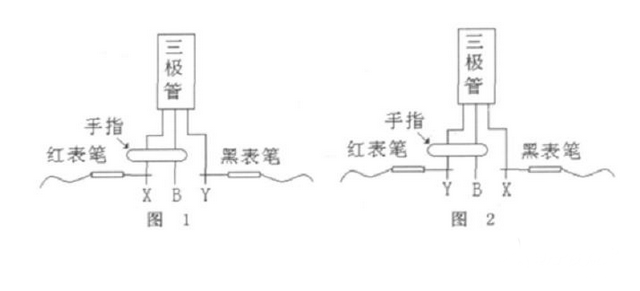 三極管的倒置狀態 三極管的倒置狀態