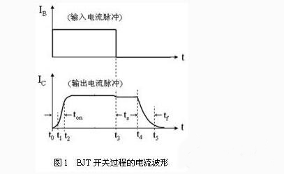 三極管的開關速度如何提高 三極管的開關速度如何提高