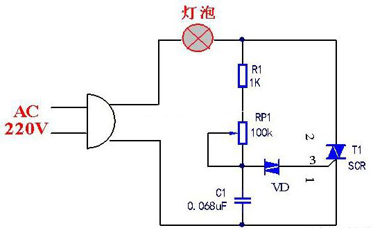 雙向觸發(fā)二極管