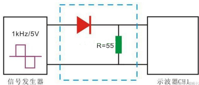 二極管反向恢復時間 二極管反向恢復時間