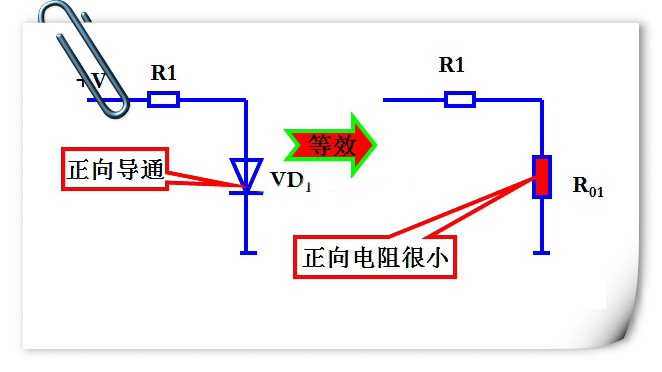 二極管正向電阻