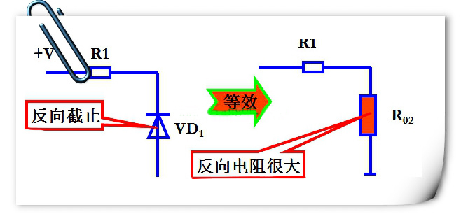 二極管正向電阻