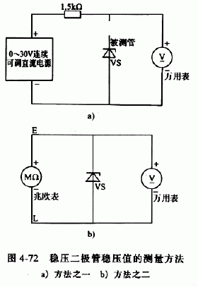 二極管的檢測方法