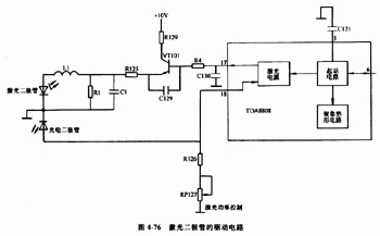 二極管的檢測方法
