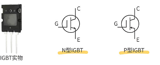 MOS管與IGBT管有什么區(qū)別