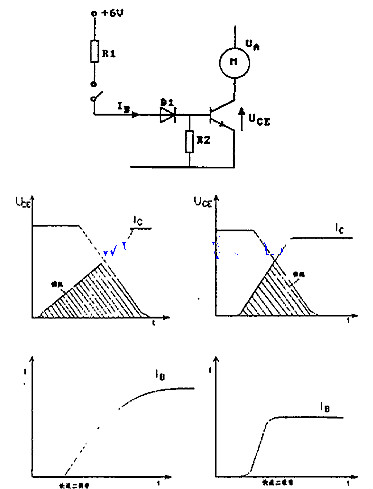 快恢復(fù)二極管如何應(yīng)用 快恢復(fù)二極管如何應(yīng)用