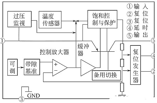 集成穩壓器電路