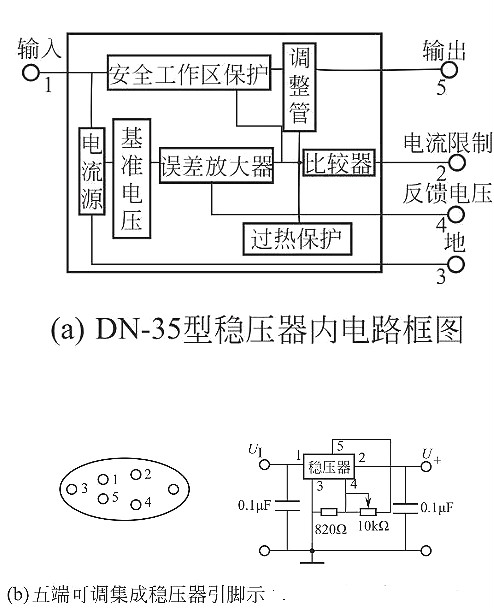 集成穩壓器電路