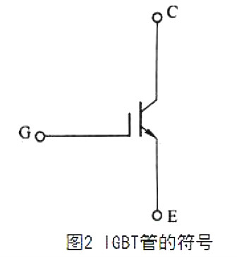 IGBT主要參數(shù)
