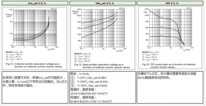 三極管的應用,開關電路