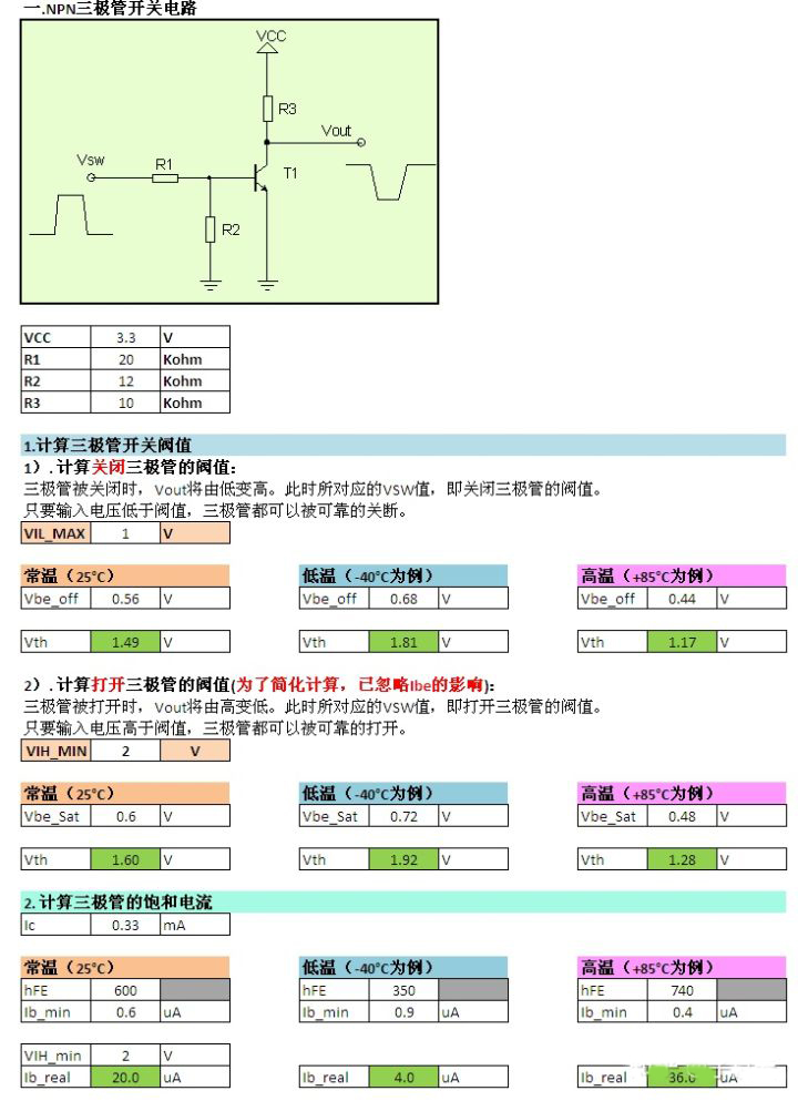 三極管的應用,開關電路