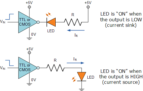 發(fā)光二極管