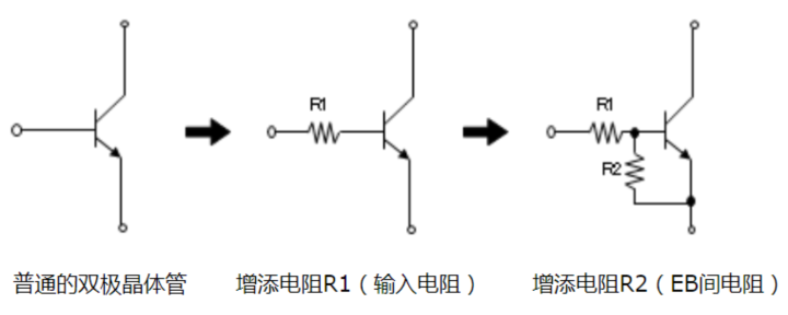 數字晶體管 數字晶體管