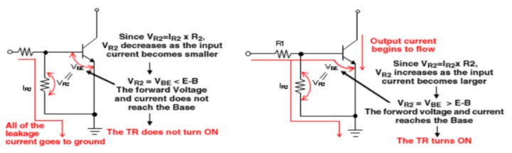 數字晶體管 數字晶體管