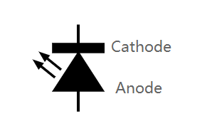 發(fā)光二極管