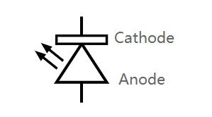 發(fā)光二極管