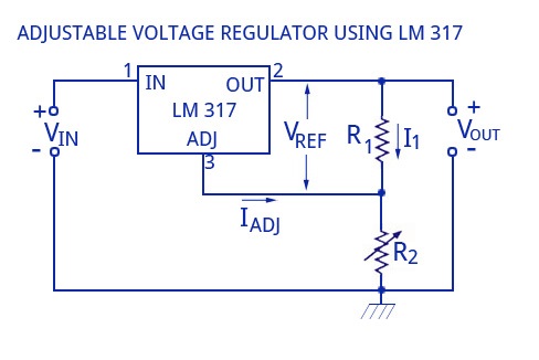 IC穩壓器工作原理 IC穩壓器工作原理