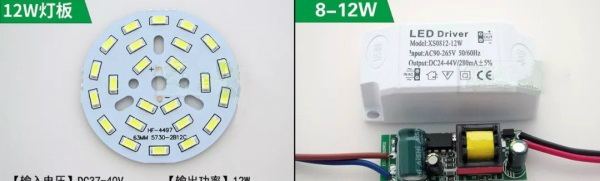 LED驅動器 LED驅動器