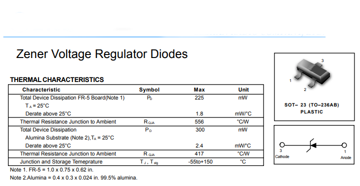 穩(wěn)壓二極管