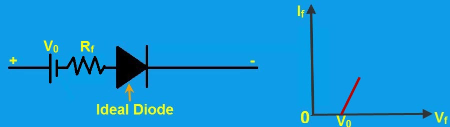 晶體二極管 晶體二極管