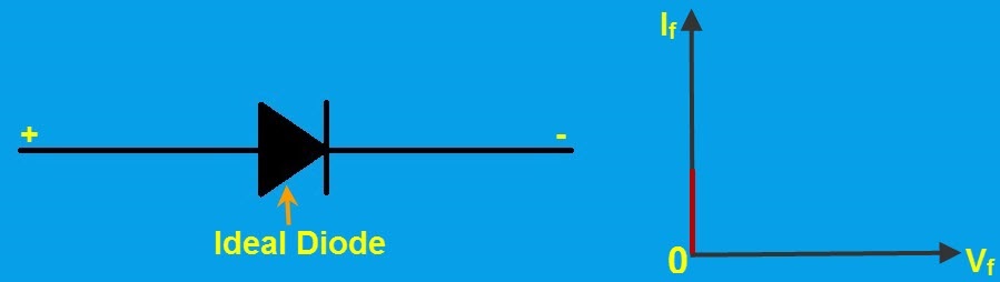 晶體二極管 晶體二極管