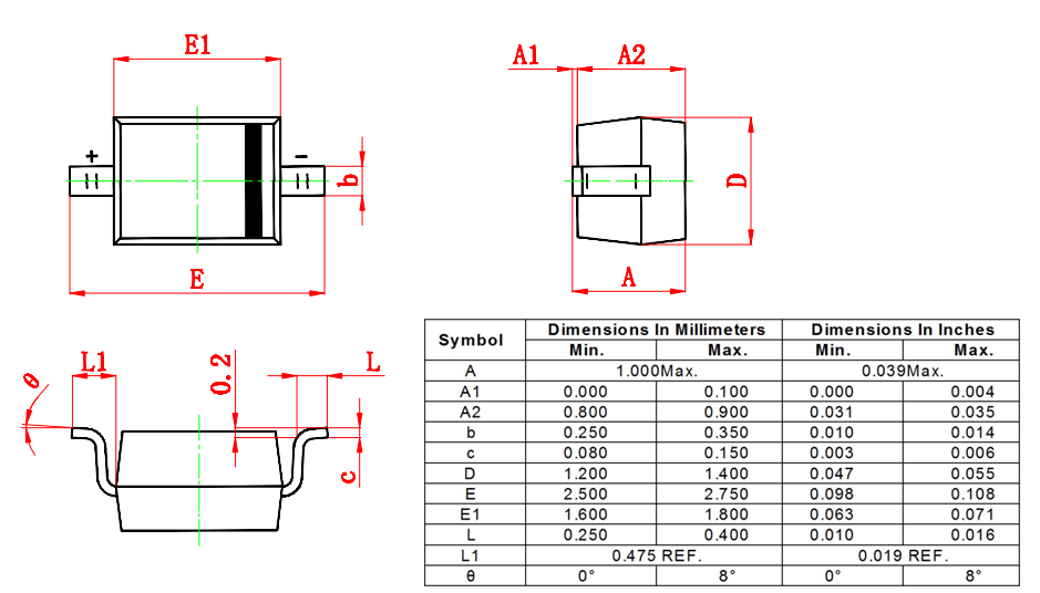 SOD貼片二極管封裝