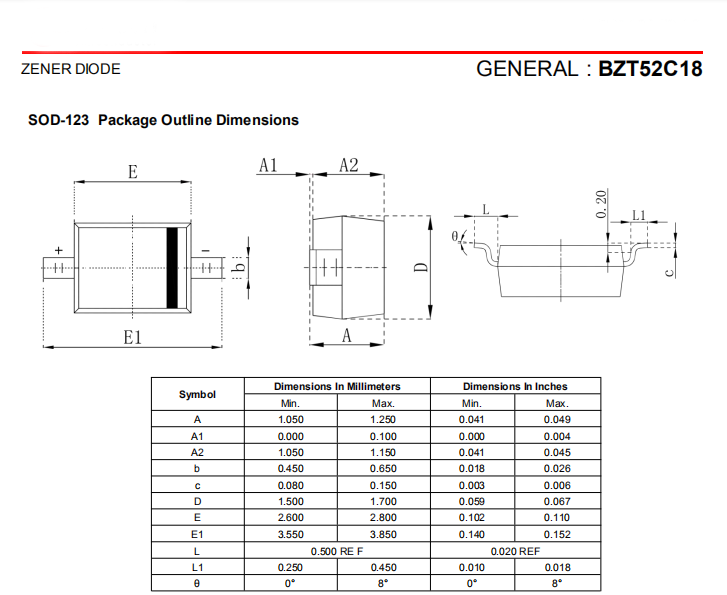 貼片穩壓二極管封裝