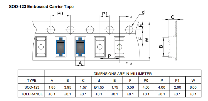 貼片穩壓二極管封裝