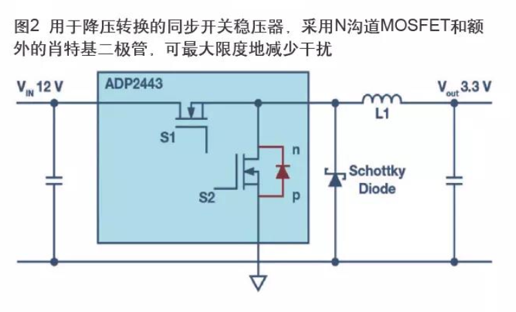 肖特基二極管 肖特基二極管