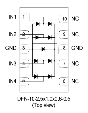 TVS產品特性參數 TVS產品特性參數