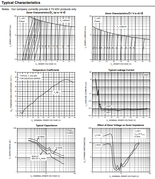 SOT323封裝 SOT323封裝
