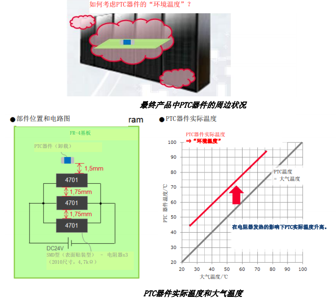 陶瓷PTC熱敏電阻 陶瓷PTC熱敏電阻