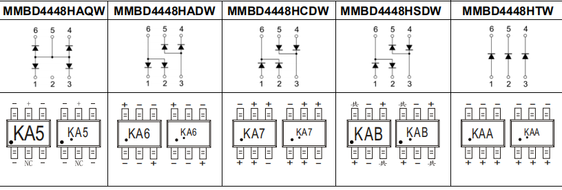 開關(guān)二極管參數(shù)