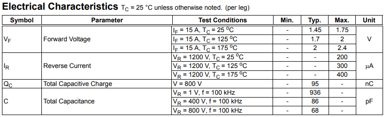 肖特基二極管 肖特基二極管