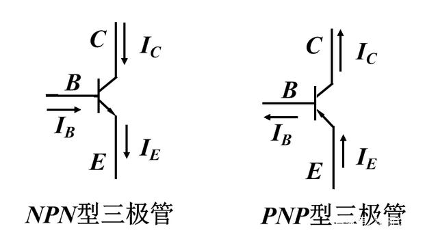 三極管的基本用法